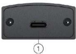 BZBGear 4KCH - PANEL DESCRIPTIONS - 1