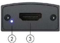 BZBGear 4KCH - PANEL DESCRIPTIONS - 2