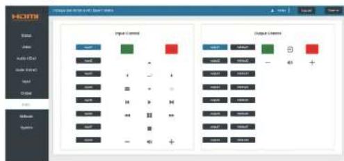 BZBGear BG-UM88-100M - ■ Output Page - 2