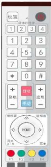 BZBGear BG-LVUPTZ-20XHUS - Description of keys - 1