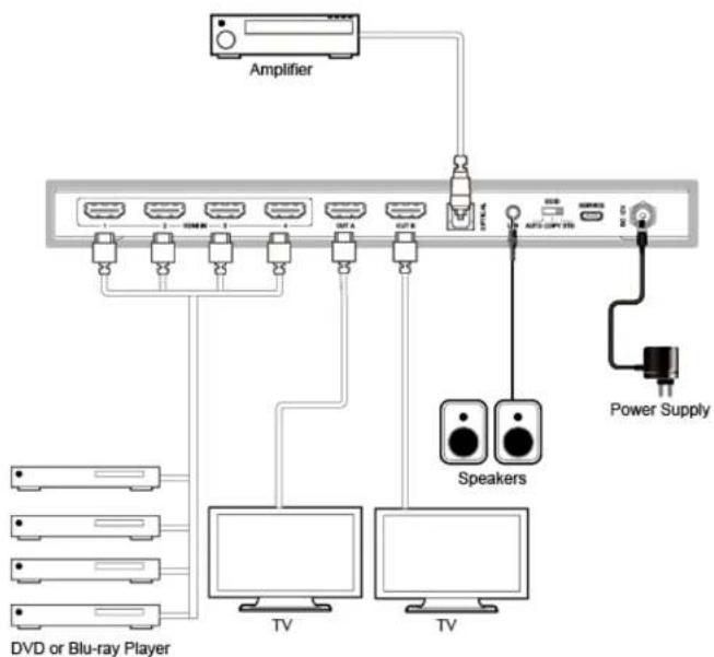 BZBGear BG-UHD-42M - Application Example - 1