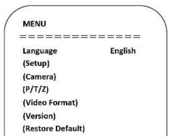 BZBGear BG-LVUPTZ-12XSD - Main menu - 1