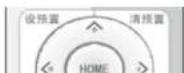 BZBGear BG-LVUPTZ-12XSD - Use remote control - 3