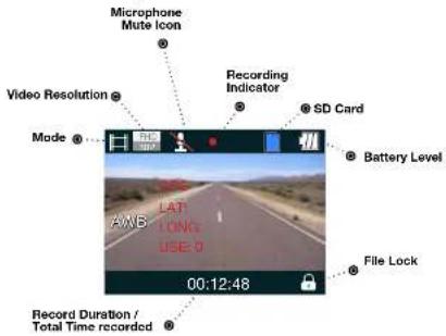 COBRA CDR 840C - Video Mode - 1