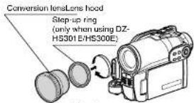 Conversion lensLens hood Step-up ring (only when using DZ- HS301 E/HS300E)