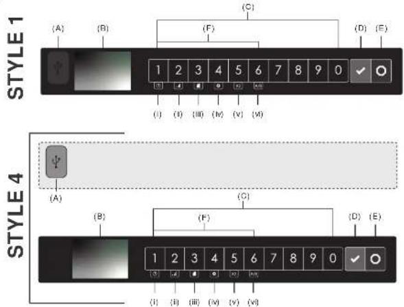 ACP HDC18Y2 - Control Panel Features - 1