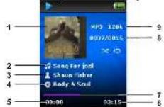 RCA Opal M6408 - Music playback display - 1