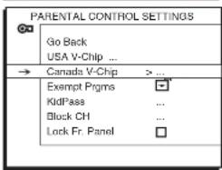 RCA 32V524T - Using the TV's Features - 2