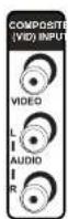 RCA 32V524T - Explanation of Jacks - 2