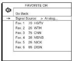 RCA 32V524T - Using the TV's Menu System - 1