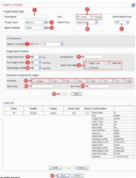 KT&C KNC-LNDI45B - Configuring the Network Camera - 1