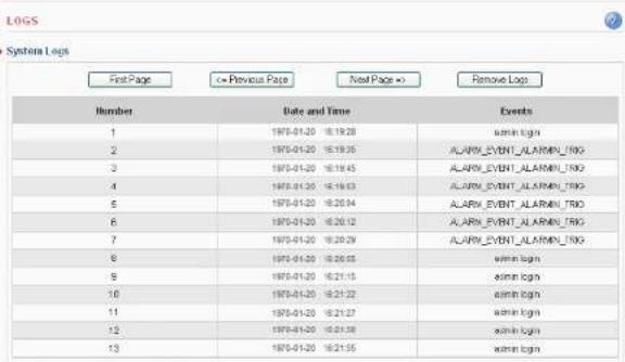 KT&C KNC-LNDI45B - Maintenance > Logs - 2