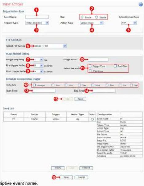 KT&C KNC-LNDI45B - Configuring the Network Camera - 1