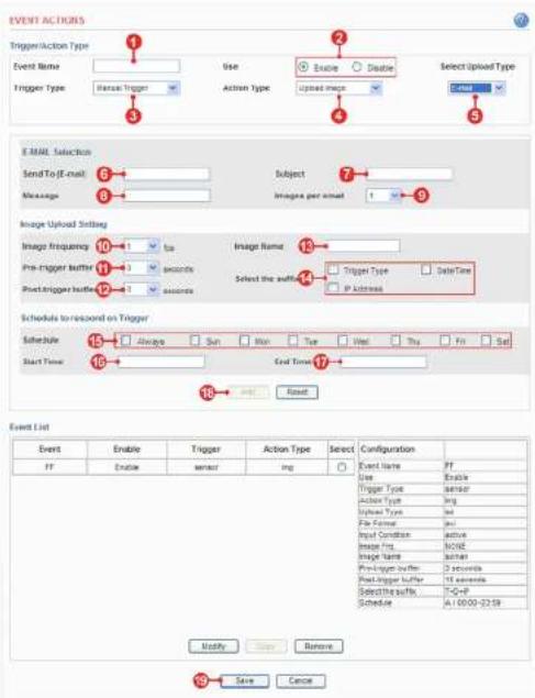 KT&C KNC-LNDI45B - Configuring the Network Camera - 1