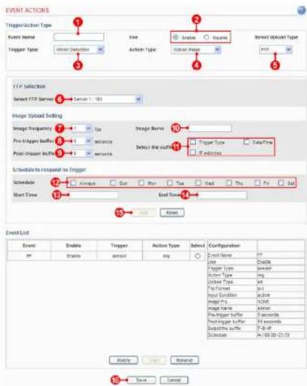 KT&C KNC-LNDI45B - Configuring the Network Camera - 1