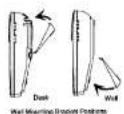 Cortelco Colleague 2204 - WALL MOUNT INSTRUCTIONS - 1