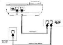 Cortelco Colleague 2204 - SETUP/INSTALLATION - 2