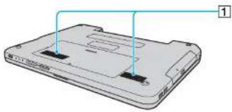 SONY Vaio VGN-NR298 - Locating Controls and Ports - 6