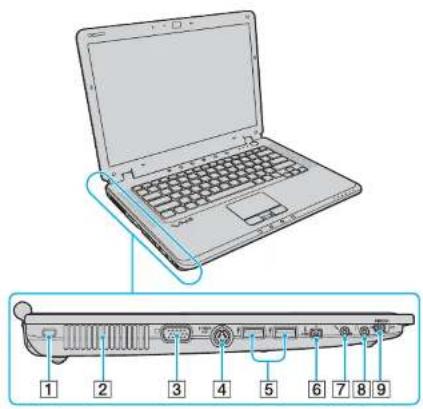 SONY Vaio VGN-CR507 - Locating Controls and Ports - 4