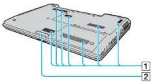 SONY Vaio VGN-CR507 - Locating Controls and Ports - 6