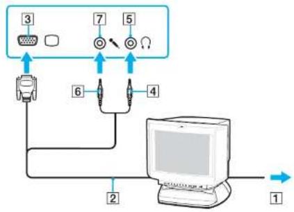 SONY Vaio VGN-CR507 - Connecting a Multimedia Computer Display - 1