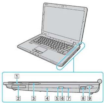 SONY Vaio VGN-CR507 - Locating Controls and Ports - 3