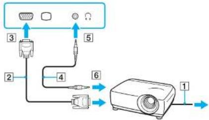 SONY Vaio VGN-CR507 - Connecting a Projector - 1