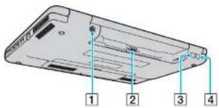 SONY Vaio VGN-NR385 - Locating Controls and Ports - 2