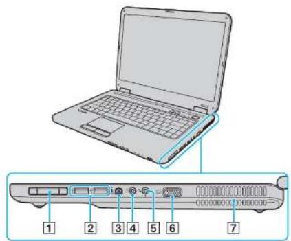 SONY Vaio VGN-NR385 - Locating Controls and Ports - 3