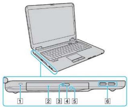 SONY Vaio VGN-NR385 - Locating Controls and Ports - 4