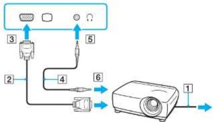 SONY Vaio VGN-NR385 - Connecting a Projector - 1
