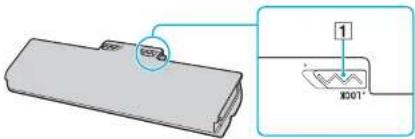 SONY Vaio VGN-SR29X - Installing the Battery Pack - 1