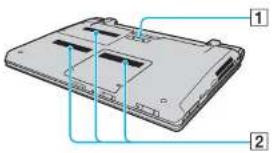 SONY Vaio VGN-SR29X - Locating Controls and Ports - 7