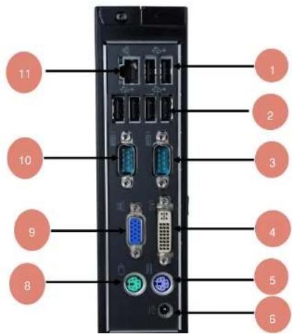 LENOVO Itona F64 - Connecting the Accessories and Power Supply - 1