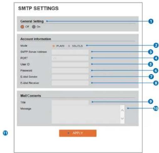 Digital Watchdog MegaPix CaaS DWC-MB44Wi650C2 - SMTP Settings - 1