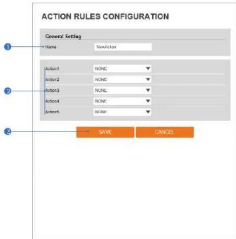 Digital Watchdog MegaPix DWC-MF5WI8TW - Setup - Trigger Action Setup Action Rules Add / Modify - 1