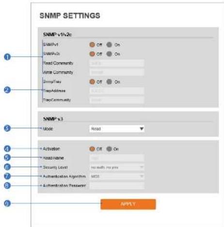 Digital Watchdog MegaPix DWC-MF5WI8TW - SNMP Settings - 1