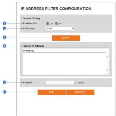 Digital Watchdog MegaPix DWC-MF5WI8TW - IP Address Filter Configuration - 1