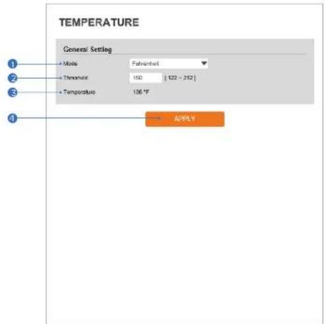 Digital Watchdog MegaPix DWC-MF5WI8TW - Temperature - 1