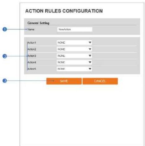 Digital Watchdog MegaPix IVA DWC-MF2WI28TW - Setup - Trigger Action Setup Action Rules Add / Modify - 1