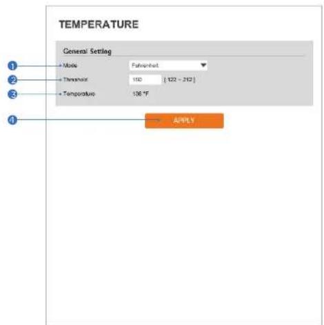 Digital Watchdog MegaPix IVA DWC-MF2WI28TW - Setup - Event Setup Temperature - 1