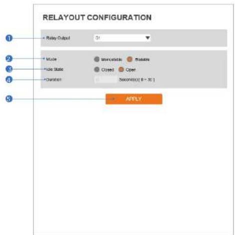 Digital Watchdog MegaPix IVA DWC-MF2WI28TW - Setup - Trigger Action Setup Relay Out Configuration - 1