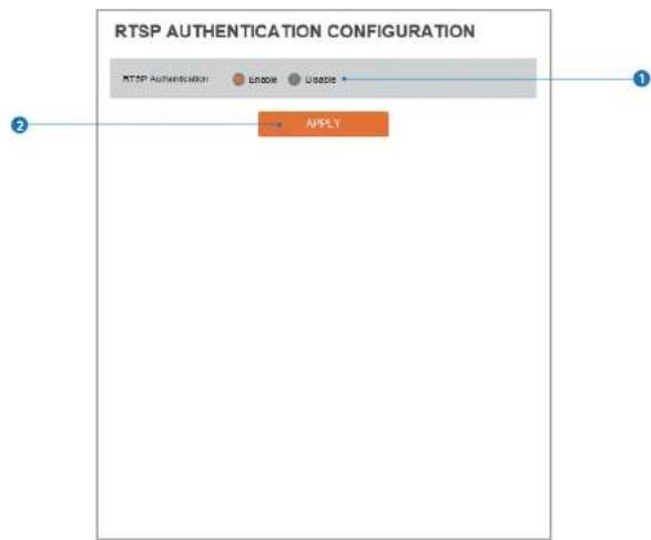 Digital Watchdog MegaPix DWC-MV74Wi6 - RTSP Authentication Configuration - 1