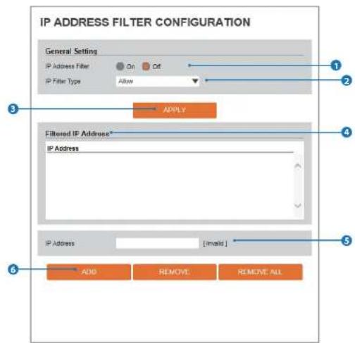 Digital Watchdog MegaPix DWC-MV74Wi6 - IP Address Filter Configuration - 1