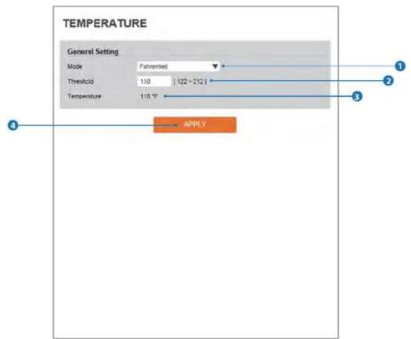 Digital Watchdog MegaPix DWC-MV74Wi6 - Temperature - 1