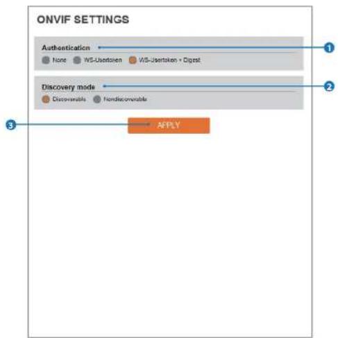 Digital Watchdog MegaPix DWC-MV74Wi6 - ONVIF Settings - 1