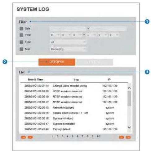 Digital Watchdog MegaPix DWC-MV74Wi6 - System Log - 1