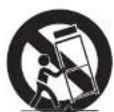 Digital Watchdog MegaPix DWC-MV74Wi6 - Important Safety Instructions - 1