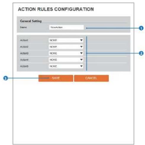 Digital Watchdog MegaPix DWC-MV74Wi6 - Setup - Trigger Action Setup Action Rules Add / Modify - 1
