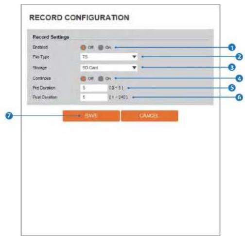 Digital Watchdog MegaPix DWC-MV74Wi6 - Setup - Record Setup Record Configuration - 1
